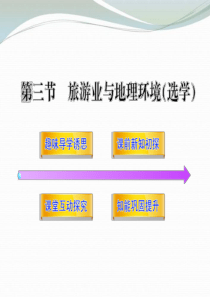 高中地理 3.3 《旅游业与地理环境(选学)》课件 鲁教版必修2