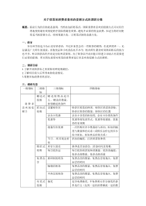 关于奶茶的消费者喜欢的促销方式的调研方案