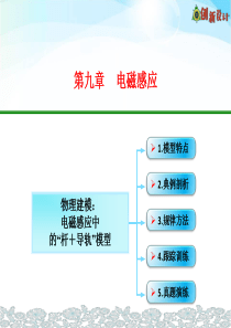 9-07-物理建模：电磁感应中的“杆+导轨”模型