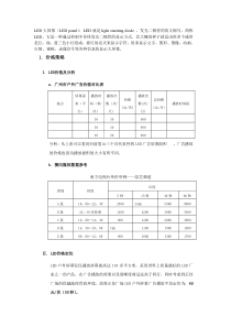 万景国际商业中心LED运营可行性研究报告