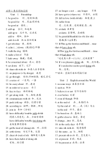 必修1-4重点词组总结