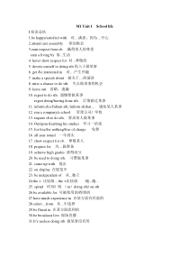 牛津高中英语-模块一-unit1-school-life短语+知识点综合讲练