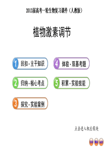 2013届高考一轮生物复习课件：植物激素调节(人教版)资料