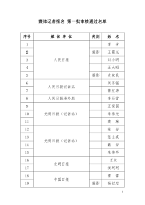 媒体记者报名 第一批审核通过名单