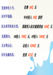 高中政治 第八课,财政与税收第一框 国家财政课件 新人教版必修1