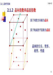 晶面指数