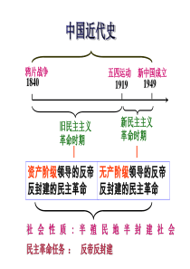 第1课---鸦片战争