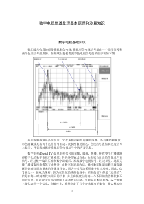 数字电视信道处理基本原理和测量知识