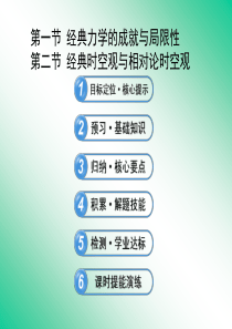 5.1-5.2经典力学的成就与局限性经典时空观与相对论时空观课件(粤教版必修2)