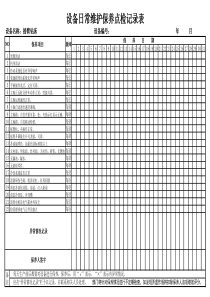 摇臂钻床日常维护保养点检记录表