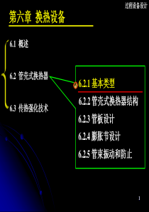 管壳式换热器