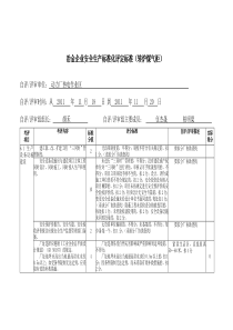 转炉煤气柜安全标准化