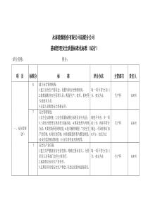 选煤公司基础管理安全质量标准化标准