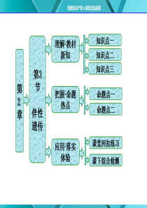 第1部分  第2章  第3节  伴性遗传