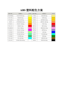 ABS塑料配色方案