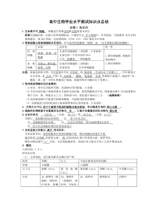 高中生物学业水平测试知识点总结2