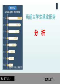 2017年大学生就业形势调查分析解析