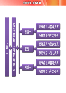 第二部分   专题三   高考压轴大题答题规范   四、常见区域综合分析型