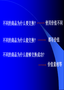 高中商品的价值量知识讲解-课件