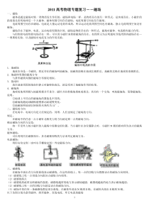 高中物理复习磁场知识点总结