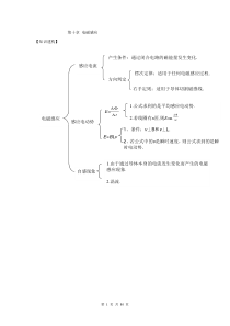 eg Life is full of ups and downs人生充满了欢乐与痛苦