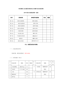 郑州煤炭工业(集团)有限责任公司煤矿安全设备采购