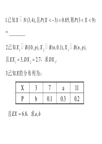 31回归分析的基本思想及初步应用(1)