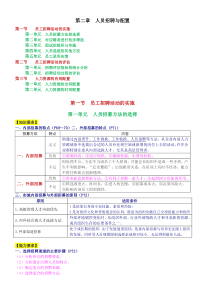 人力资源三级+第二章  招聘与配置+重点讲义(自笔记)