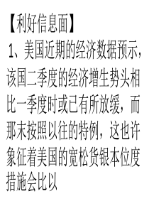 7.22早报美国经济复苏放缓 黄金强势打破