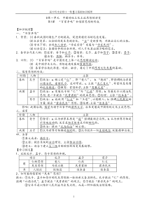 高中历史必修3一轮复习基础知识梳理答案