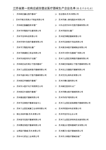 江苏省食品药品监督管理局