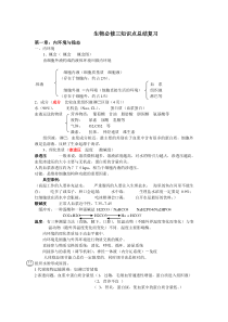 生物必修三知识点总结复习