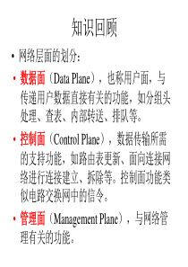 第六章 ISDN交换和综合业务数字网