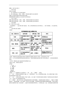 高中化学必修1教案