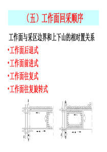 采矿学第九章2