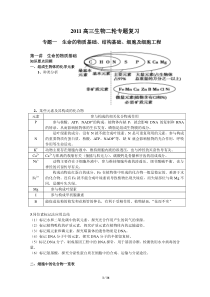 生命的物质基础、结构基础、细胞及细胞工程