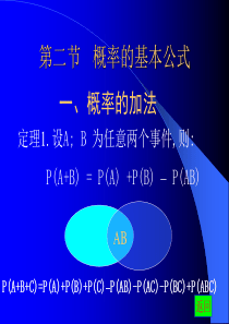 6.2高等数学概率的基本公式