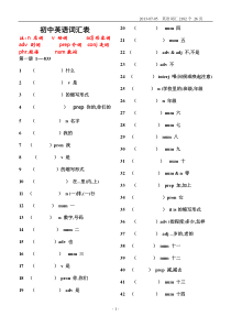 初中英语空白单词表