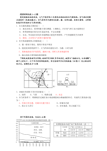 2015届高三地理综合题