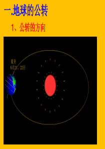 1.3-地球公转的地理意义优秀课件