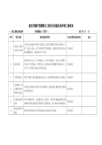 重庆市专家组煤矿综合验收表