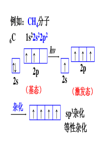 第二节 碳原子杂化类型