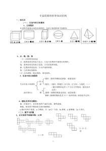 丰富的图形世界知识结构