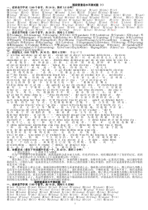 山东省50套普通话测试题及答案