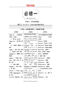 2016-2017新课标三维人教英语总复习    必修一 unit 1