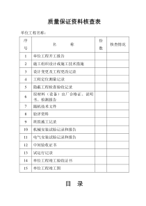 鑫鑫煤矿中央水泵房安装竣工资料