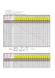 气体流量计算表