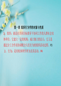 自考《招聘管理》