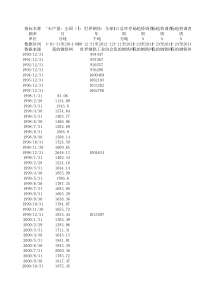 铁矿石10年价格