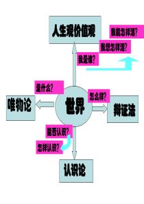 世界是普遍联系的2018